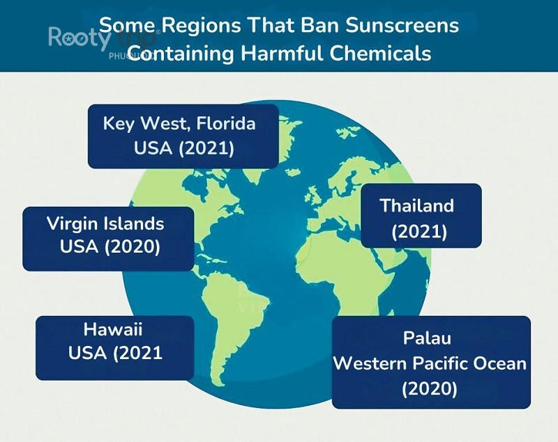 best reef-safe sunscreen