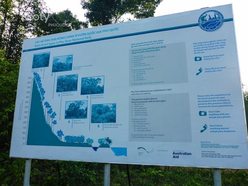 Introduction to Phu Quoc National Park